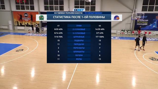 БК "Барсы Атырау" г.Атырау - БК "Тобол" г.Костанай (11.11.2021 г.) смотреть онлайн