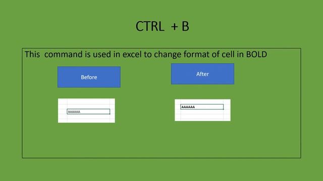 Excel Basic Short cut video смотреть онлайн