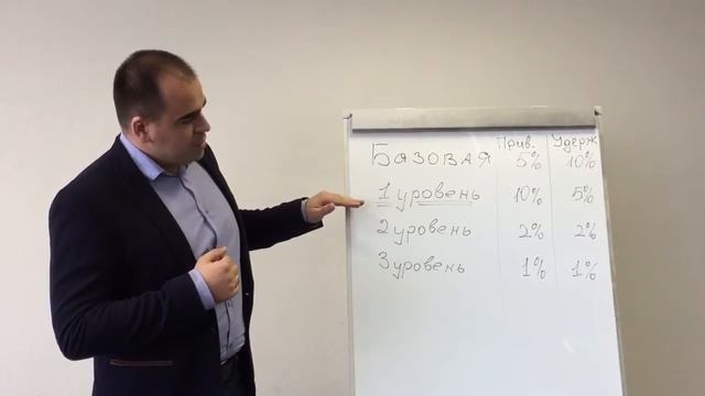 Как работает UDS Game часть 1 смотреть онлайн