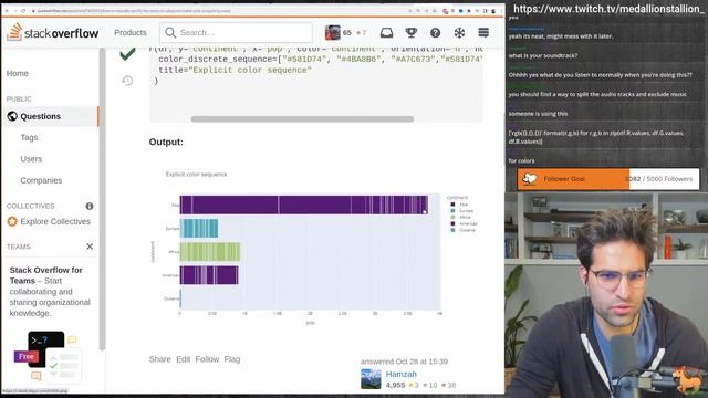 Live Coding! Exploring OpenAI's Latest Model in Python смотреть онлайн