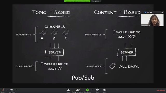 Understanding the Realtime Ecosystem w/ Srushtika Neelakantam смотреть онлайн