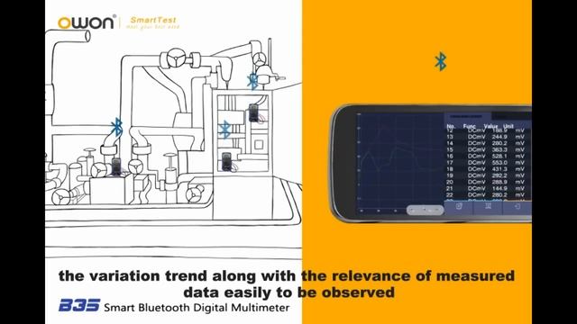 owon smart buletooth multimeter B-35 introduction смотреть онлайн