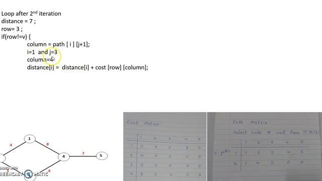 Dijkstra's Algorithm and code in C-Language смотреть онлайн