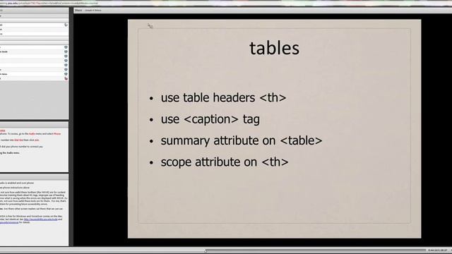 Web Accessibility and Content Management смотреть онлайн