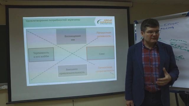 Как удержать мужчину? Как удержать женщину? – Михаил Молоканов смотреть онлайн