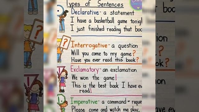 Alphabet, part of speech,grammar, slide show смотреть онлайн