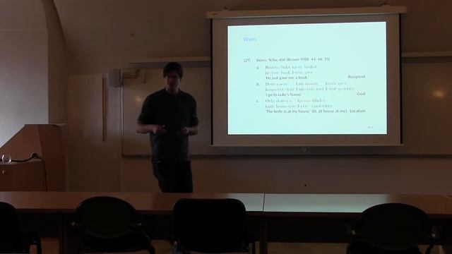 From syncretism to a model of grammar: the case of datives, allatives and locatives [ LingMon #141 смотреть онлайн