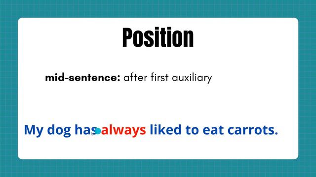 Adverbs: types, form, function and positions plus how adverbs of time relate to verb tenses. смотреть онлайн