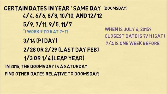 Calculate The Day Of The Week For Any Date Until 2099 смотреть онлайн
