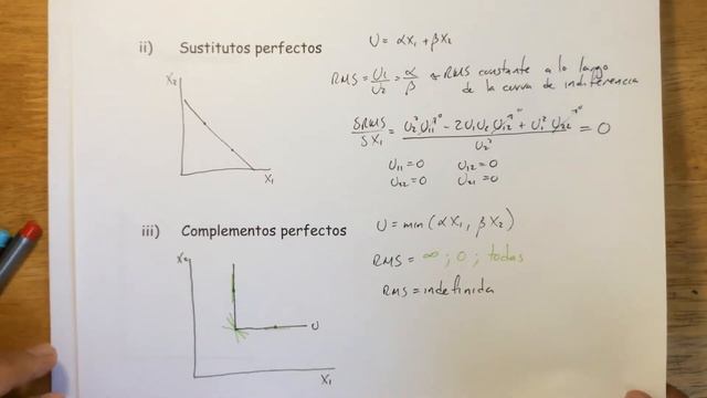 1.7 La Relación Marginal de Sustitución (Parte 6) смотреть онлайн