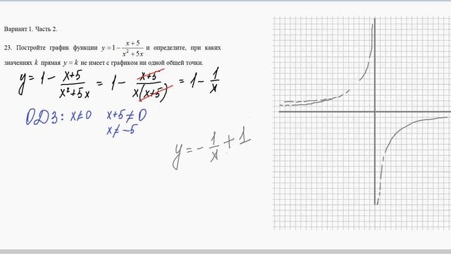 Вариант 1 часть 2, алгебра  Лысенко ОГЭ 2020