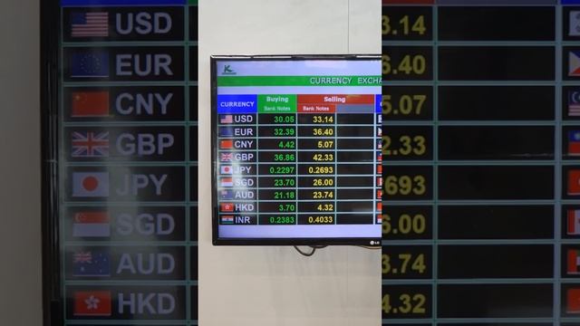 Обмен валюты в аэропорту Бангкока (Таиланд) смотреть онлайн