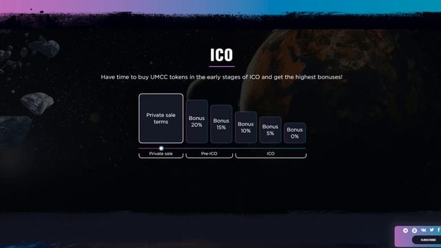 UMC (UMCC) Обзор от ICO Каталог смотреть онлайн