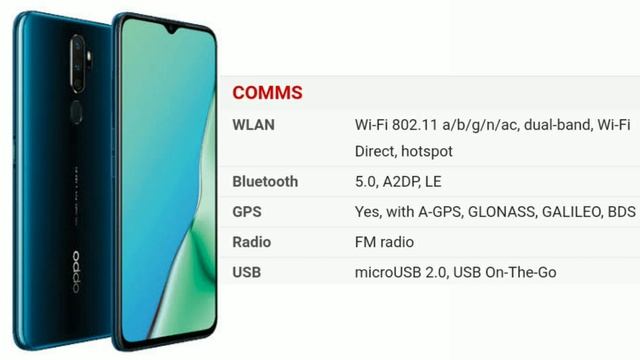 Oppp A9 2020 Review/Specs and Features (One of the best Smartphone for Gaming) смотреть онлайн