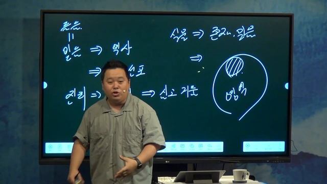 테슈바(TSHUVAH) 40일 기도회 | 2023.09.19.(화) 대 테슈바 5일차 | 심고 거두는 법칙 | 한명진 목사 смотреть онлайн