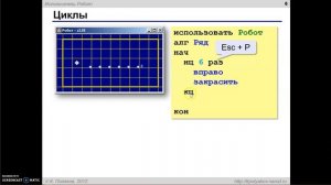 Исполнитель Робот: Циклы
