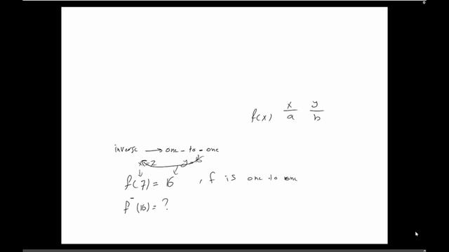 learn Calculus, Chapter 1.5 Inverse function 4 смотреть онлайн