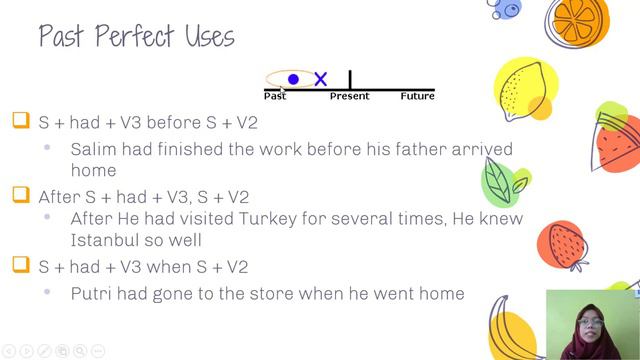 Past Perfect Tense смотреть онлайн