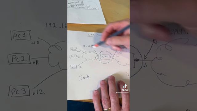 NAT - Network Address Translation (Part 1) - teaching my son @aarontechtalk смотреть онлайн