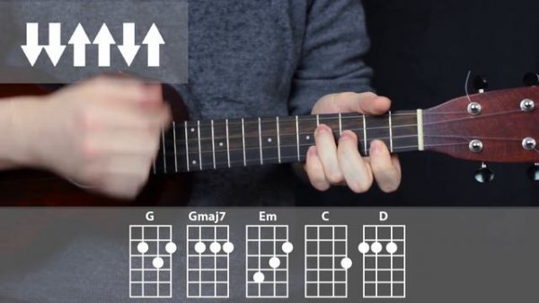 Сергей Бабкин Забери Урок игра на укулеле от Ukulele Kid