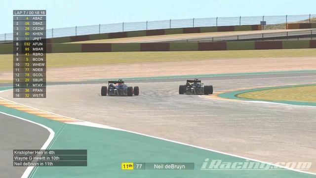 RPR - S29 Round 32 @ Motorland Aragon - Road to V8SC - Formula 3 смотреть онлайн