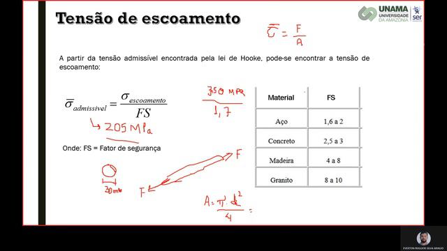 Revisão Resistência dos materiais смотреть онлайн