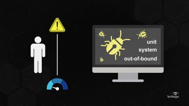 What is a Software Bug? смотреть онлайн