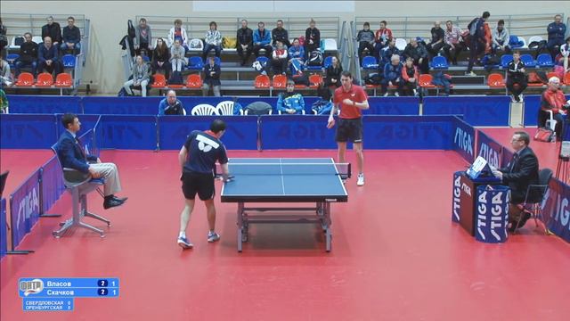 ЧР. Команды мужчин 1/4. Власов-Скачков смотреть онлайн