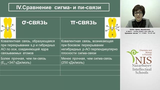 18.01.2016г. Углеводороды. Алкены. Бабич И.М. смотреть онлайн