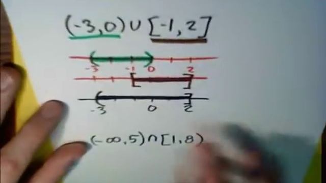 Intersection or Union of Intervals ... MathWOEs смотреть онлайн
