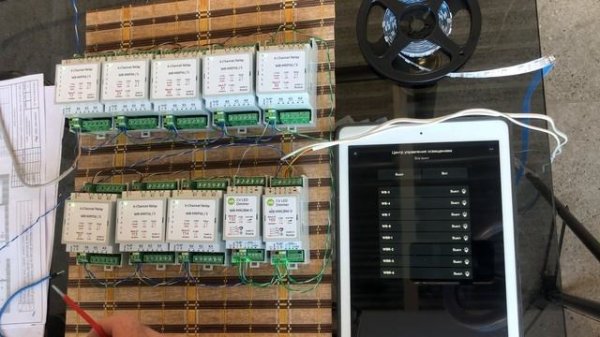 Симбиоз Loxone and WirenBoard.