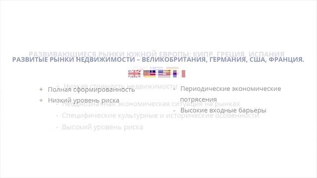 Инвестиции в недвижимость за рубежом смотреть онлайн