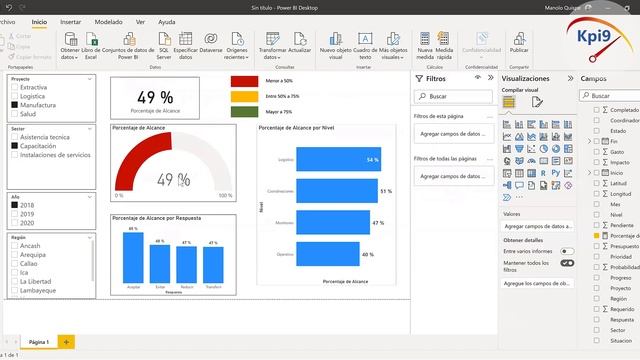 Crea Alertas en tu Visualizaciones en Power BI смотреть онлайн