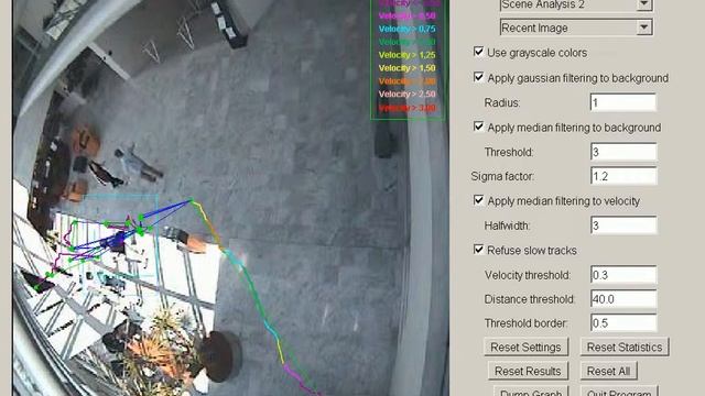 Actor Prolog to Java translation open project example 06 смотреть онлайн