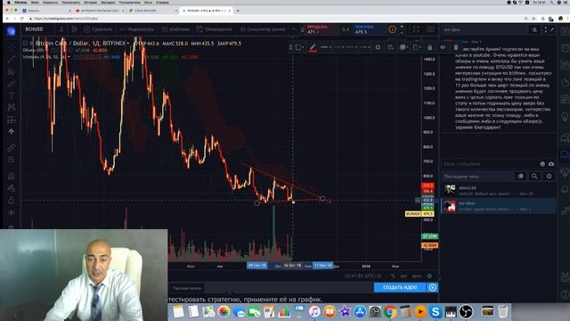 БИТКОИН 7800$ !! ОБЗОР ПО ВАШИМ ЗАЯВКАМ! 15.10.18 смотреть онлайн