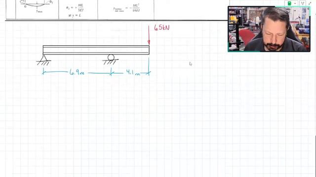 Statics And Mechanics | Group Project | 19