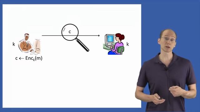 LEC 16 ||Security Against Chosen Ciphertext Attacks смотреть онлайн