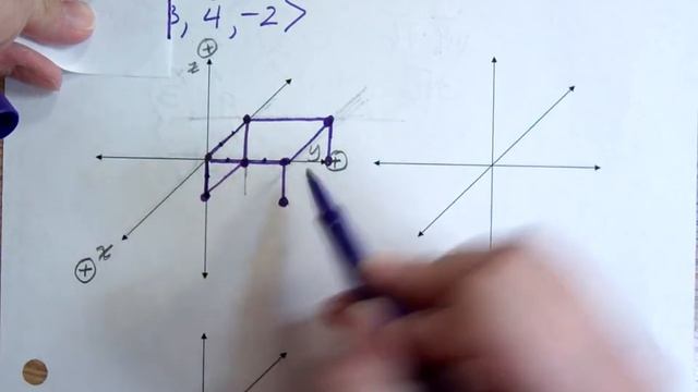 Practicing 3D graphing of vectors (prism method) смотреть онлайн
