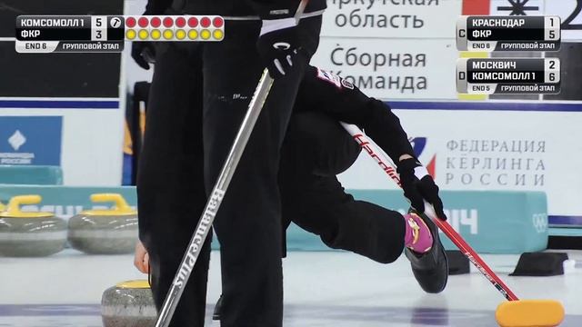 Иркутская область КОМСОМОЛЛ 1 Vs Сборная Команда ФКР