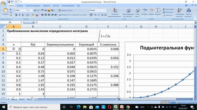 Приближенные методы вычисления определенного интеграла смотреть онлайн