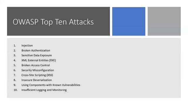 6 3 SQL Injection смотреть онлайн