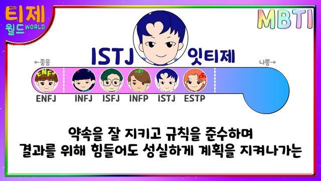 [MBTI 분석] MBTI 인간관계 상성 смотреть онлайн