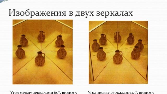 Принцип Гюйгенса. Принцип Ферма. Законы отражения света смотреть онлайн