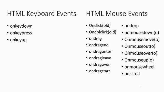 Introduction and HTML basics смотреть онлайн