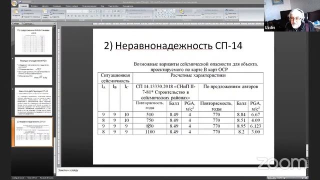 «SEISMO-SIBGEOTEC-2021» 3 DAY смотреть онлайн