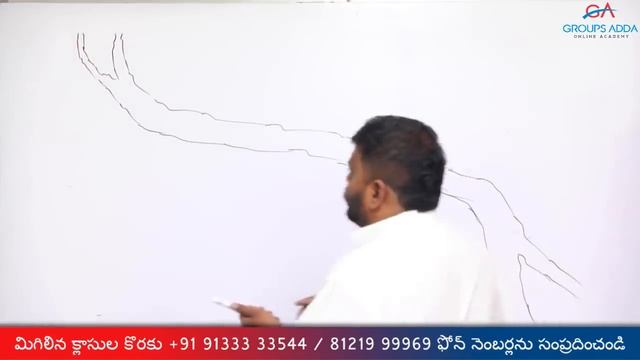 Indian Geography ll నదీ వ్యవస్థ ll Group 1 ll Group 2 ll Group 3 ll General Studies ll RRB NTPC смотреть онлайн