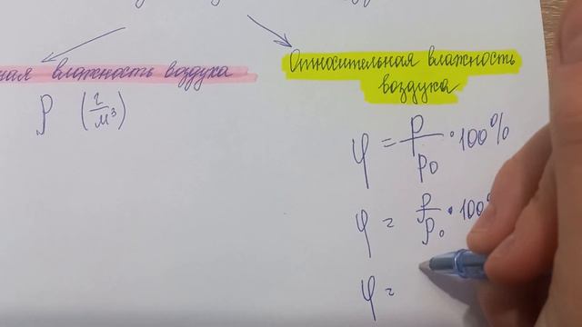 Влажность воздуха смотреть онлайн