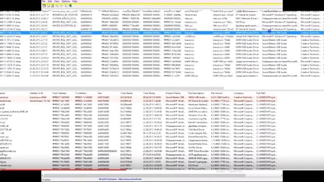 Убираем Синий Екран Смерти смотреть онлайн