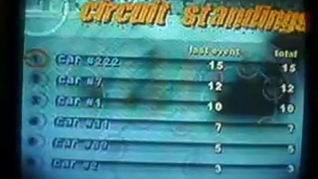 DESTRUCTION DERBY 64 - Game Play (Part 1)