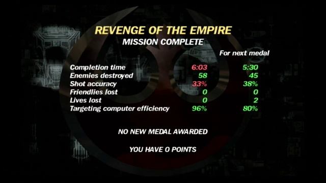 Star Wars Rogue Squadron 3: Rebel Strike смотреть онлайн